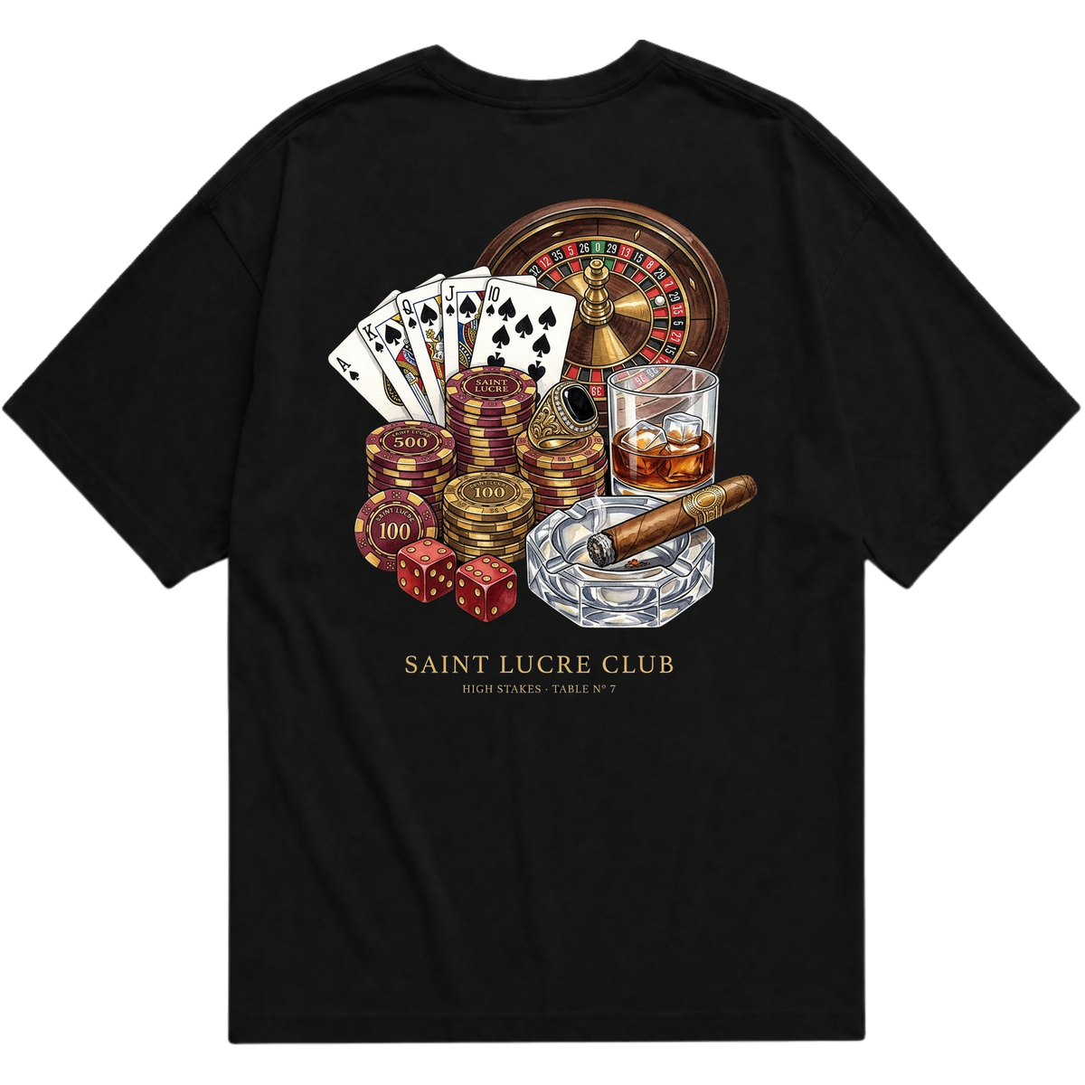 High Stakes